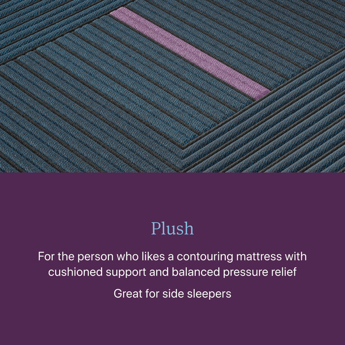 Beautyrest World Class Level Three Hybrid Plush Mattress
