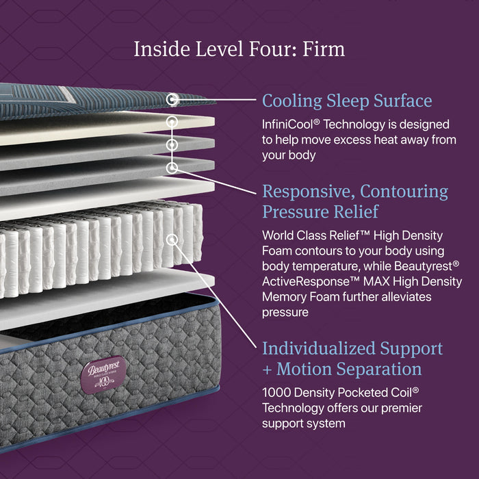 Beautyrest World Class Level Four Hybrid Firm Mattress