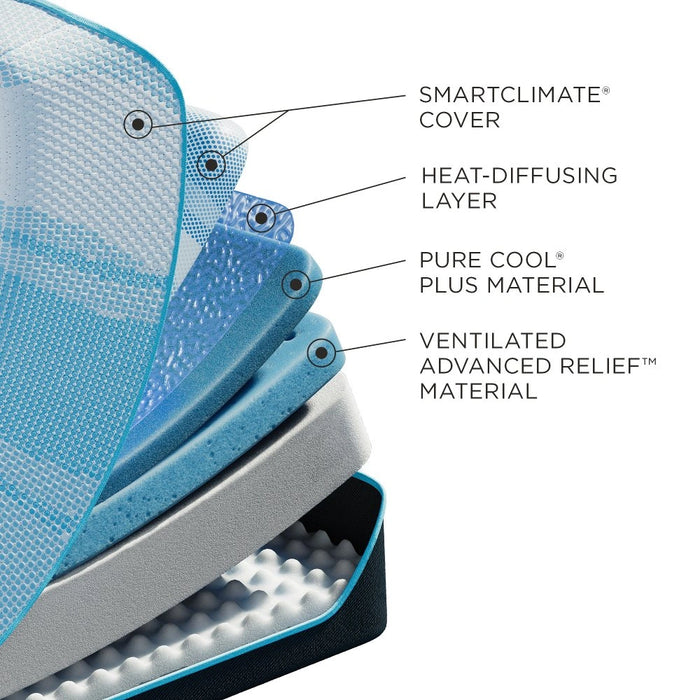 Tempur-LuxeBreeze Mattress - All Brands Furniture (NJ)