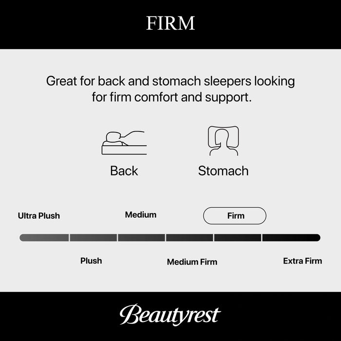 Beautyrest BlackÂ® Series Three 14.5" Hybrid Firm Mattress