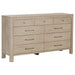Solano Dresser - All Brands Furniture (NJ)