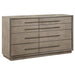 Durango Dressers - All Brands Furniture (NJ)
