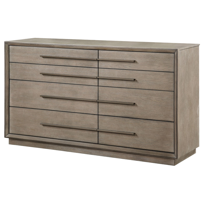 Durango Dressers - All Brands Furniture (NJ)