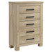 Oakglen Bedroom Sets - All Brands Furniture (NJ)