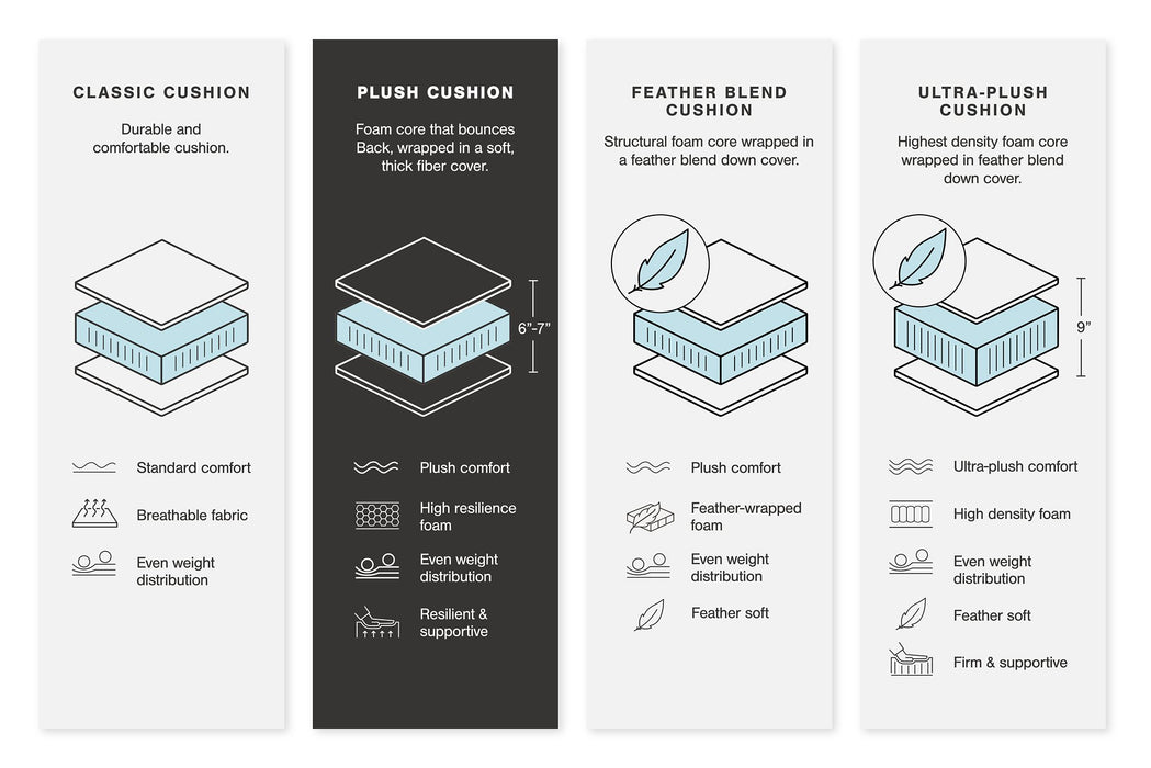 Midnight-Madness Oversized Chaise - All Brands Furniture (NJ)