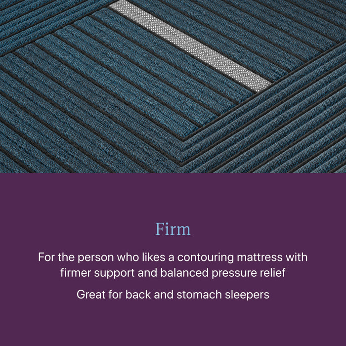Beautyrest World Class Level Four Hybrid Firm Mattress