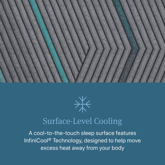 Beautyrest Level Two Hybrid Plush Mattress