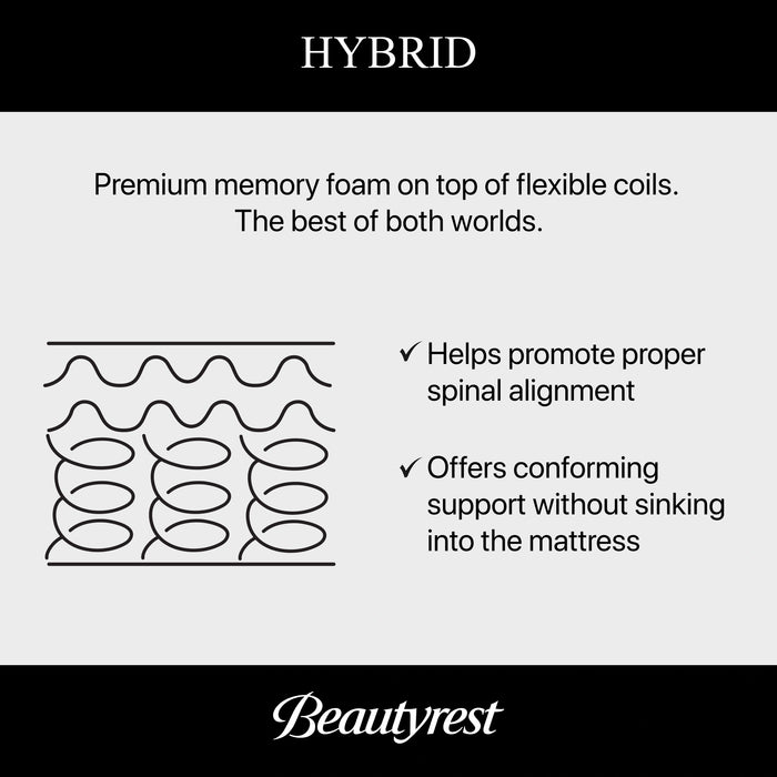 Beautyrest BlackÂ® Series Three 15" Hybrid Medium Mattress