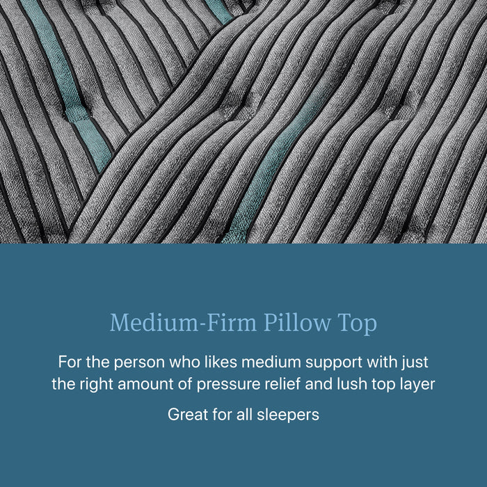 Beautyrest Level Two Medium Firm Pillow Top Mattress