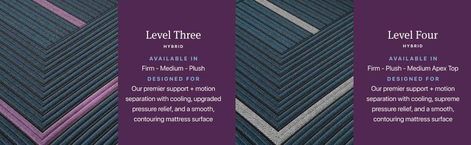 Beautyrest World Class Level Four Hybrid Medium Apex PillowTop