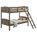Flynn Bunk Beds - All Brands Furniture (NJ)