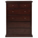 Sumerlin Chests - All Brands Furniture (NJ)