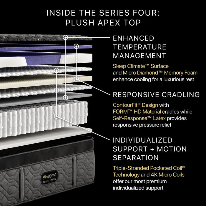 Beautyrest BlackÂ® Series Four 16" Hybrid Plush Apex Top Mattress