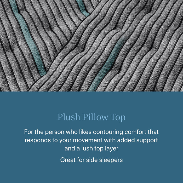 Beautyrest Level Two Plush Pillow Top Mattress