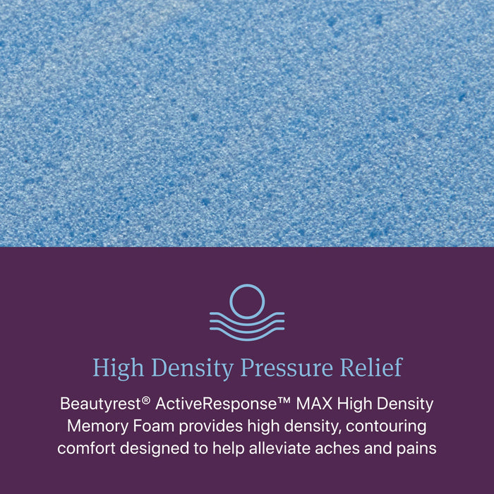 Beautyrest World Class Level Four Hybrid Firm Mattress