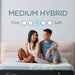 TEMPUR-LuxeAdapt Mattress - All Brands Furniture (NJ)