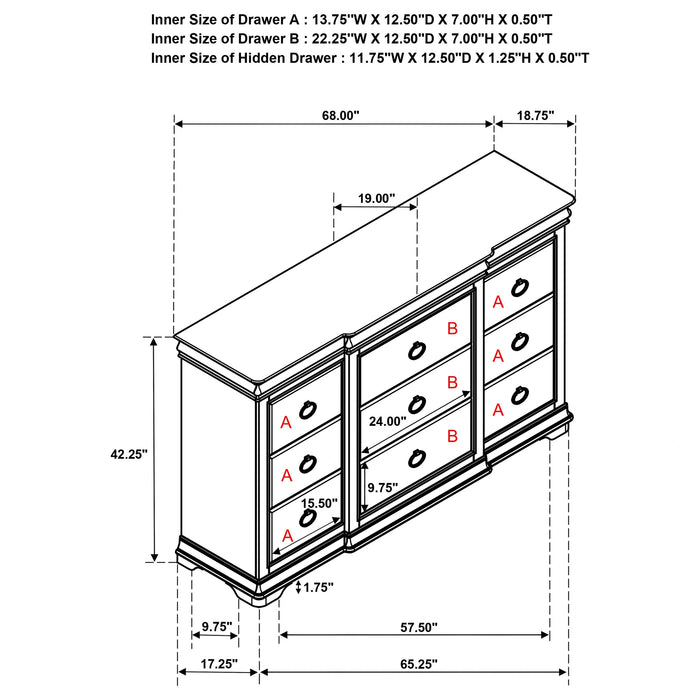 Garland Dresser