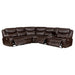 Sycamore Reclining Sectionals - All Brands Furniture (NJ)