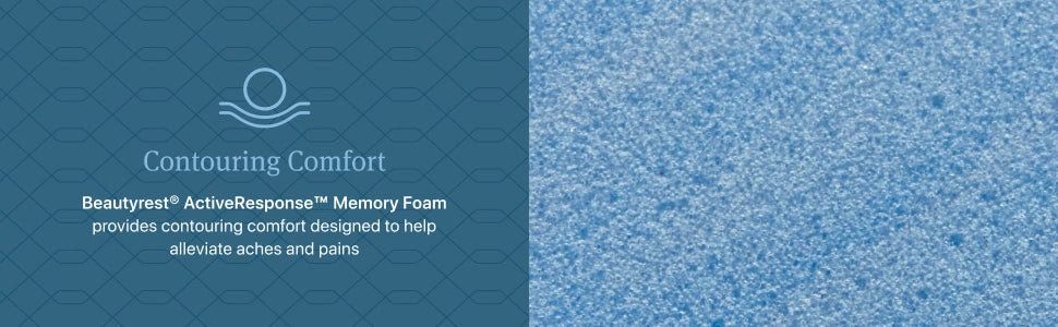 Beautyrest Level Two Medium Firm Pillow Top Mattress
