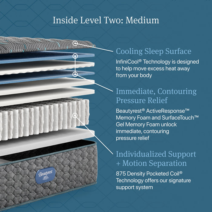 Beautyrest Level Two Medium Mattress