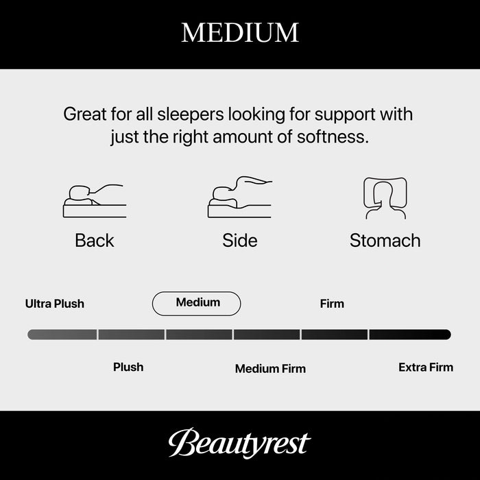 Beautyrest BlackÂ® Series Two 14.5" Hybrid Medium Apex Top Mattress