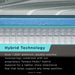 TEMPUR-LuxeAdapt Mattress - All Brands Furniture (NJ)