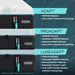 TEMPUR-LuxeAdapt Mattress - All Brands Furniture (NJ)