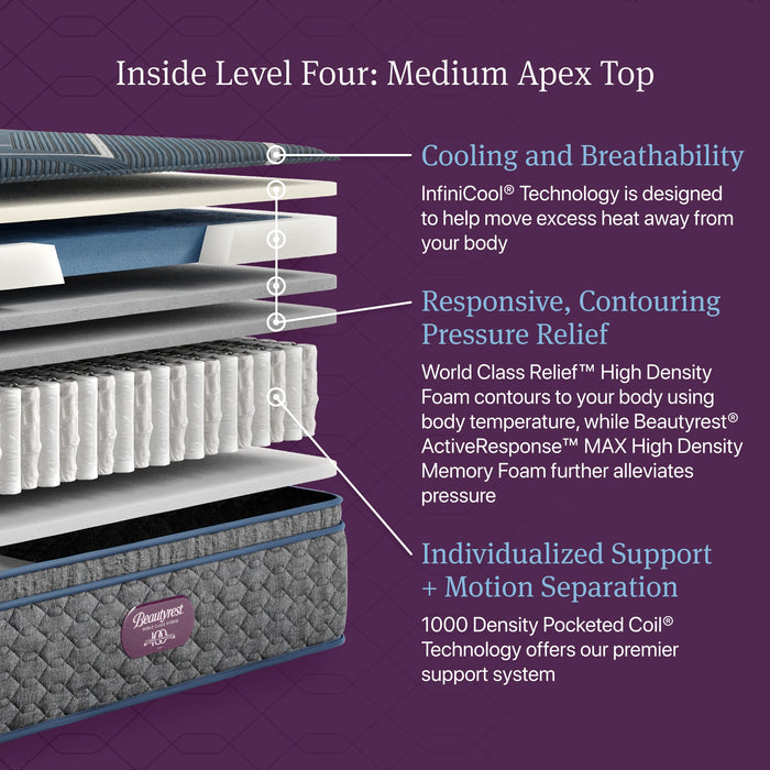 Beautyrest World Class Level Four Hybrid Medium Apex PillowTop