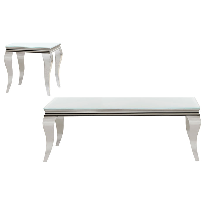 Carone Coffee Table Sets - All Brands Furniture (NJ)