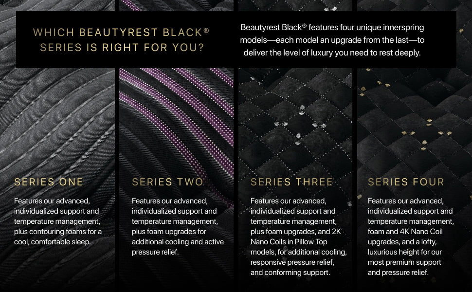 Beautyrest Black Series Two 15.5" Medium Mattress