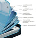 Tempur-LuxeBreeze Mattress - All Brands Furniture (NJ)
