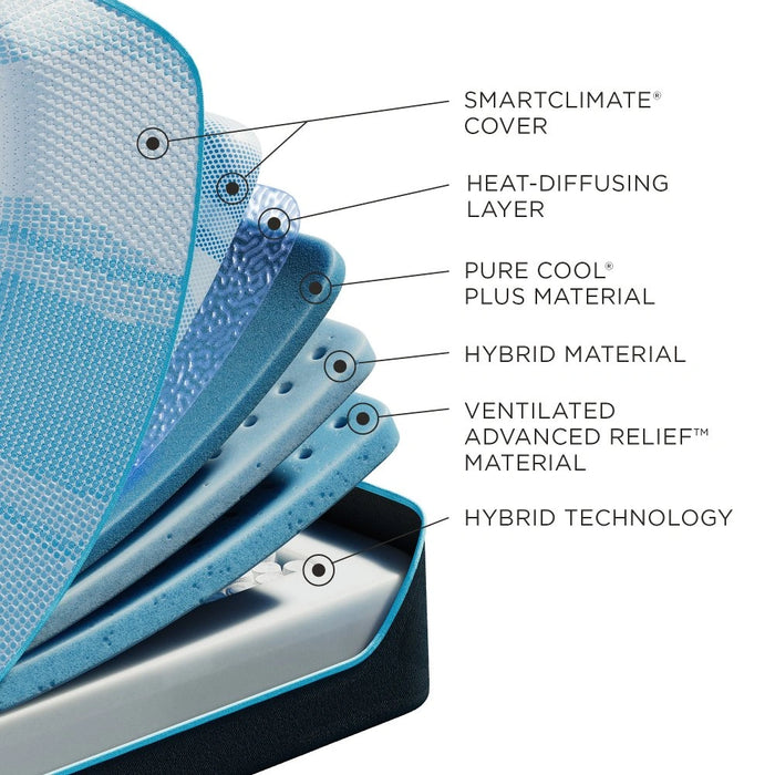 Tempur-Pedic LuxeBreeze Medium Hybrid Mattress