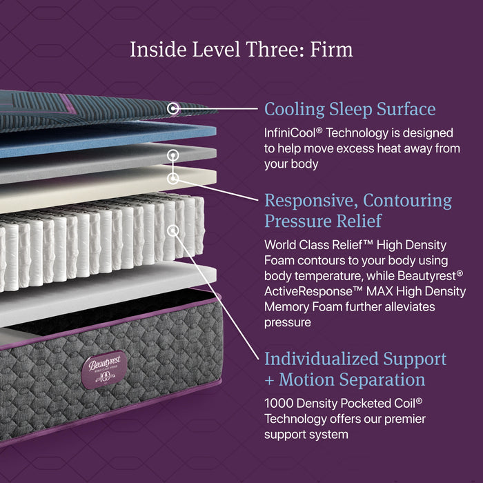 Beautyrest World Class Level Three Hybrid Firm Mattress