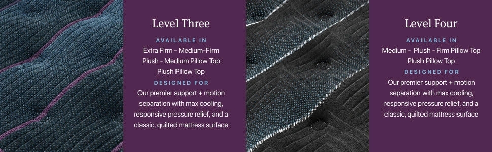 Beautyrest World Class Level Three Medium Pillow Top Mattress