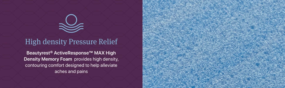 Beautyrest World Class Level Four Hybrid Firm Mattress