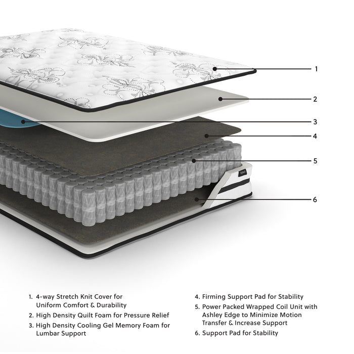 Chime 10 Inch Hybrid Mattress in a Box - All Brands Furniture (NJ)