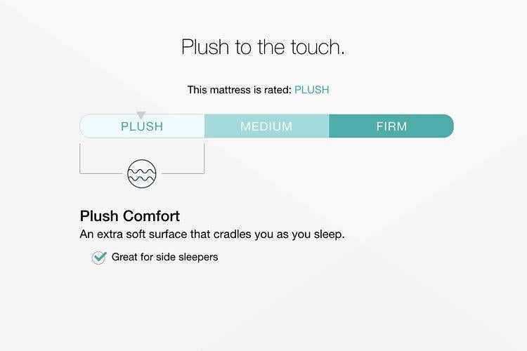 Chime 12 Inch Hybrid Mattress in a Box - All Brands Furniture (NJ)