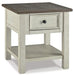 Bolanburg End Table Set - All Brands Furniture (NJ)