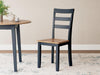 Gesthaven Dining Set - All Brands Furniture (NJ)