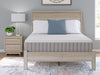 Terra Sleep Firm Mattress - All Brands Furniture (NJ)
