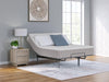 Terra Sleep Firm Mattress - All Brands Furniture (NJ)