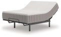 Terra Sleep Soft Mattress - All Brands Furniture (NJ)