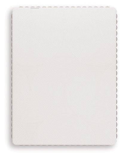 Terra Sleep Soft Mattress - All Brands Furniture (NJ)