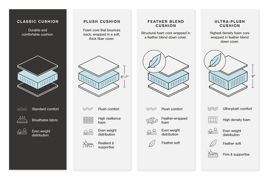 Colleyville Power Reclining Sectional Sofa - All Brands Furniture (NJ)