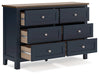 Landocken Dresser and Mirror - All Brands Furniture (NJ)