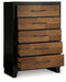 Kraeburn Chest of Drawers - All Brands Furniture (NJ)