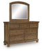 Feddinger Dresser and Mirror - All Brands Furniture (NJ)