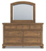 Feddinger Dresser and Mirror - All Brands Furniture (NJ)