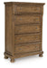 Feddinger Chest of Drawers - All Brands Furniture (NJ)