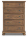 Feddinger Chest of Drawers - All Brands Furniture (NJ)